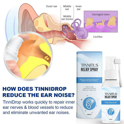 Tinnitus Relief Spray